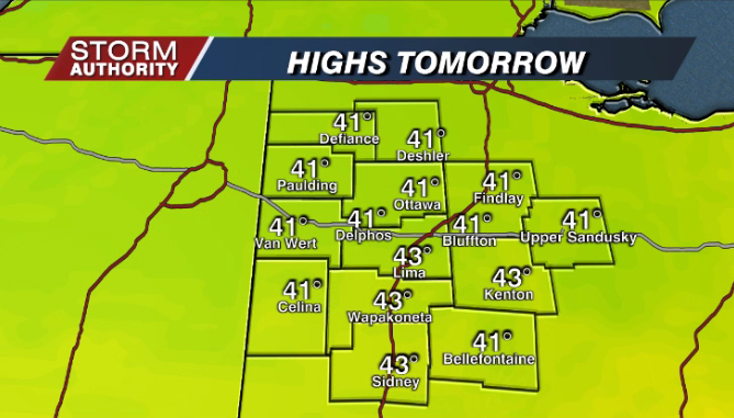 Wednesday Highs